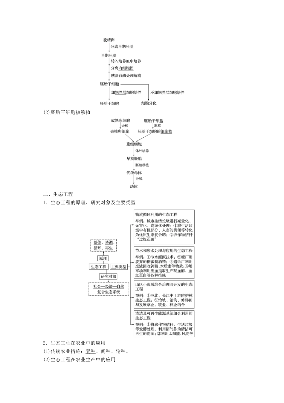 （浙江选考）高三生物二轮专题复习 专题十一 现代生物科技专题 考点2 胚胎工程和生态工程学案 新人教版-新人教版高三全册生物学案_第3页