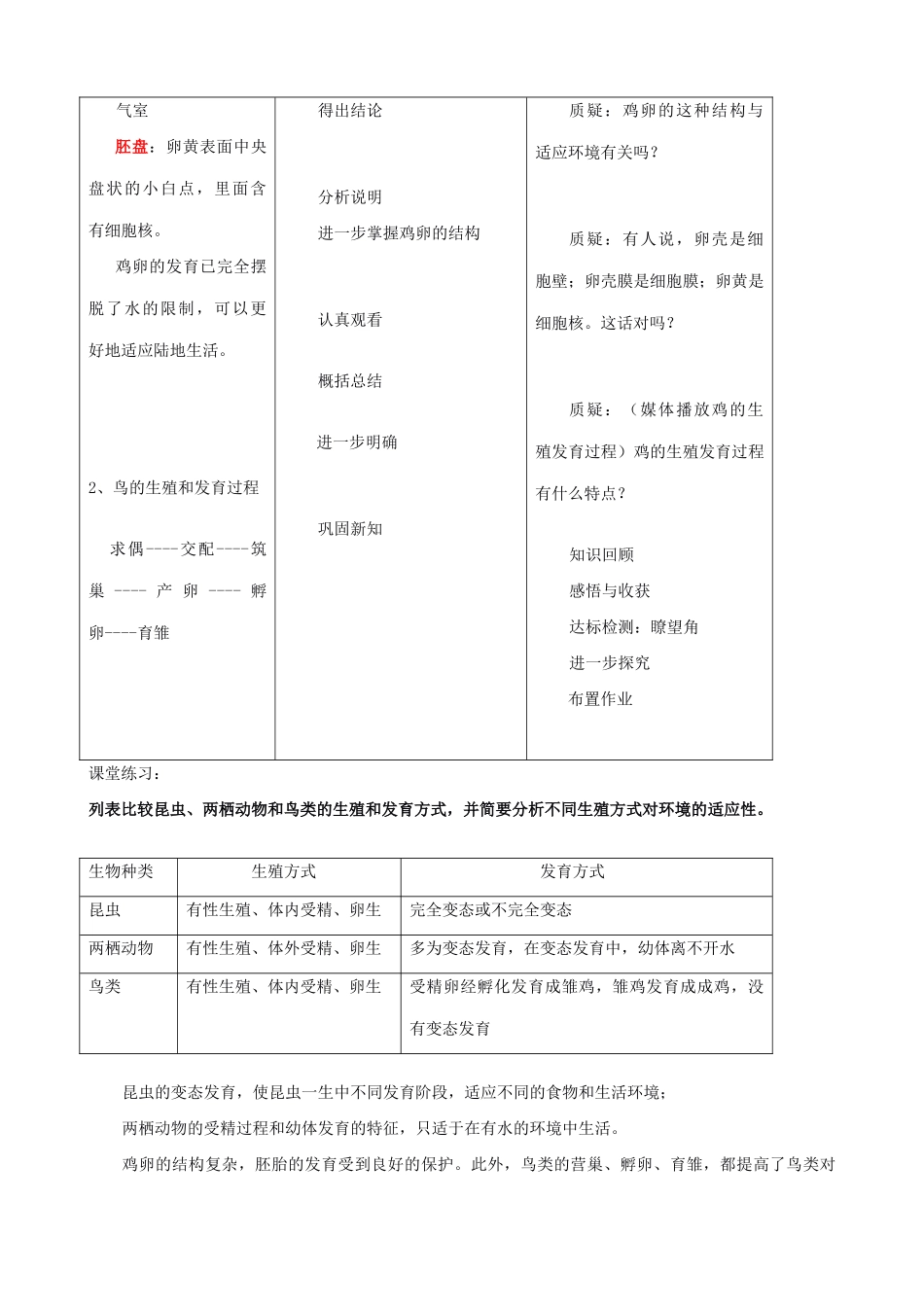 八年级生物新人教版鸟类的生殖和发育(2)_第2页