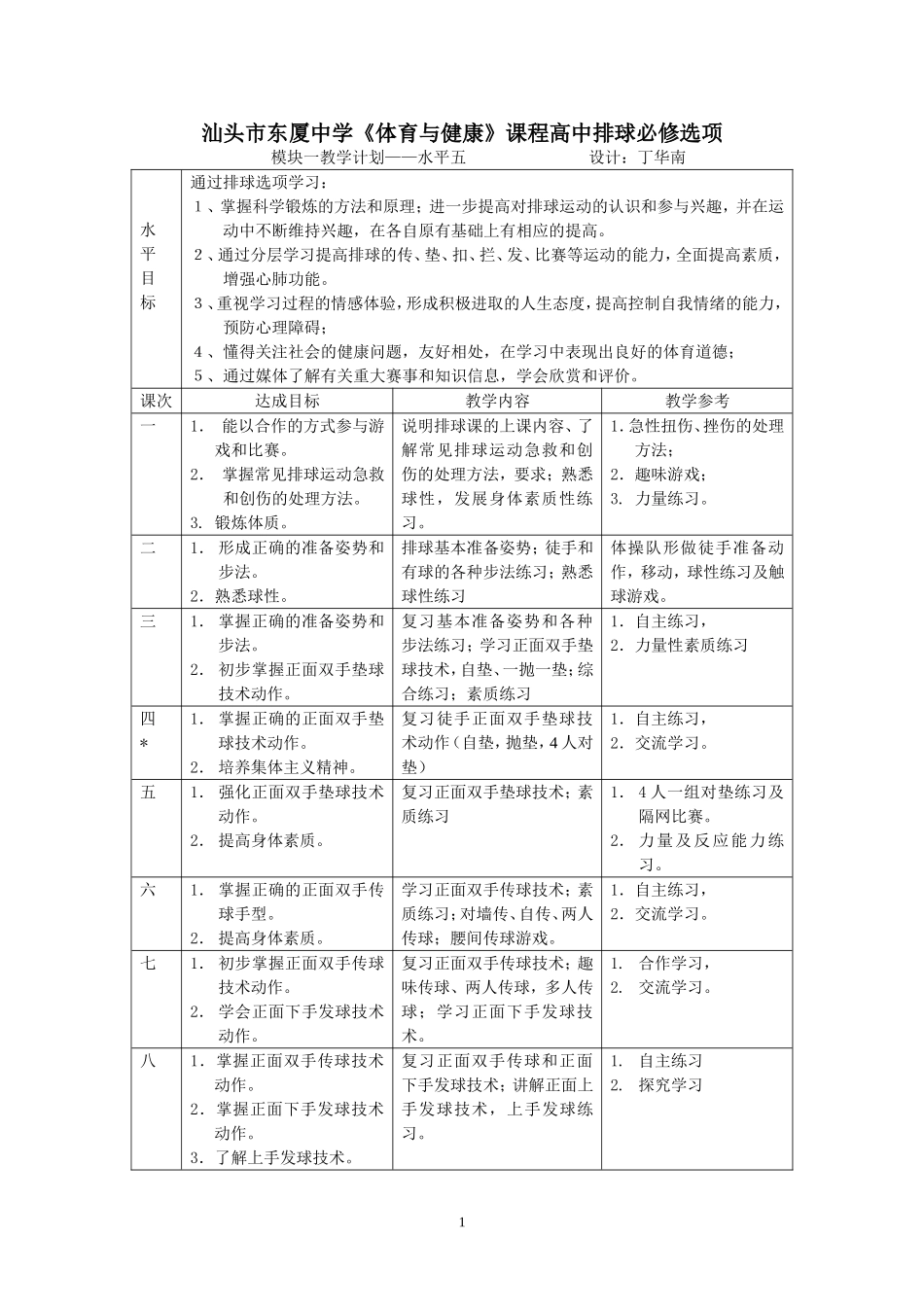 排球汇报课，东厦中学丁华南_第1页