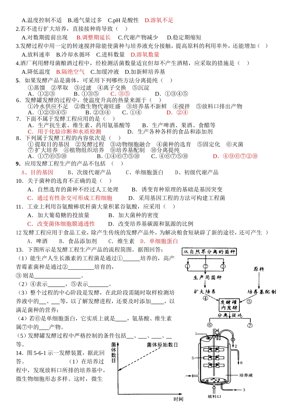 发酵工程简介学案_第3页