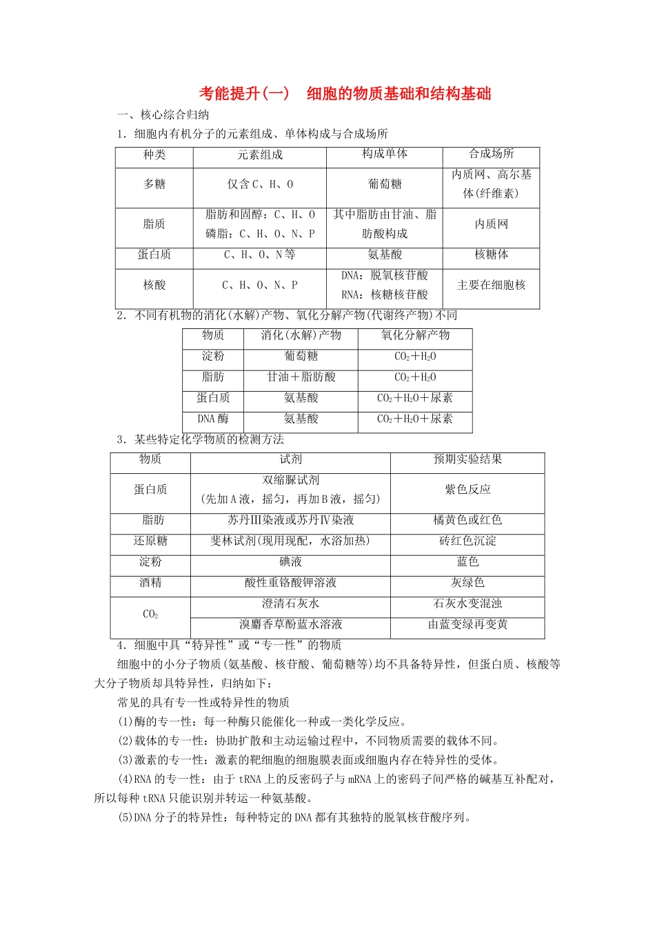 （新高考）高考生物一轮复习 考能提升（一）细胞的物质基础和结构基础学案 新人教版-新人教版高三全册生物学案_第1页