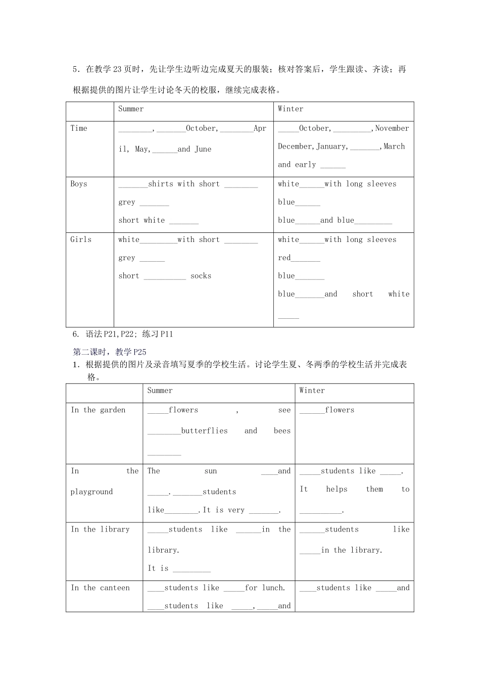 七年级英语上册 Module 2 Unit 2 Seasonal changes教案上海牛津版_第2页