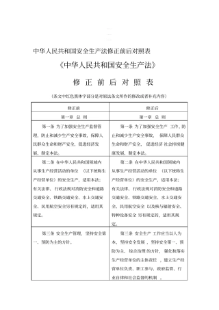 【精编】新安全生产法前后对照表