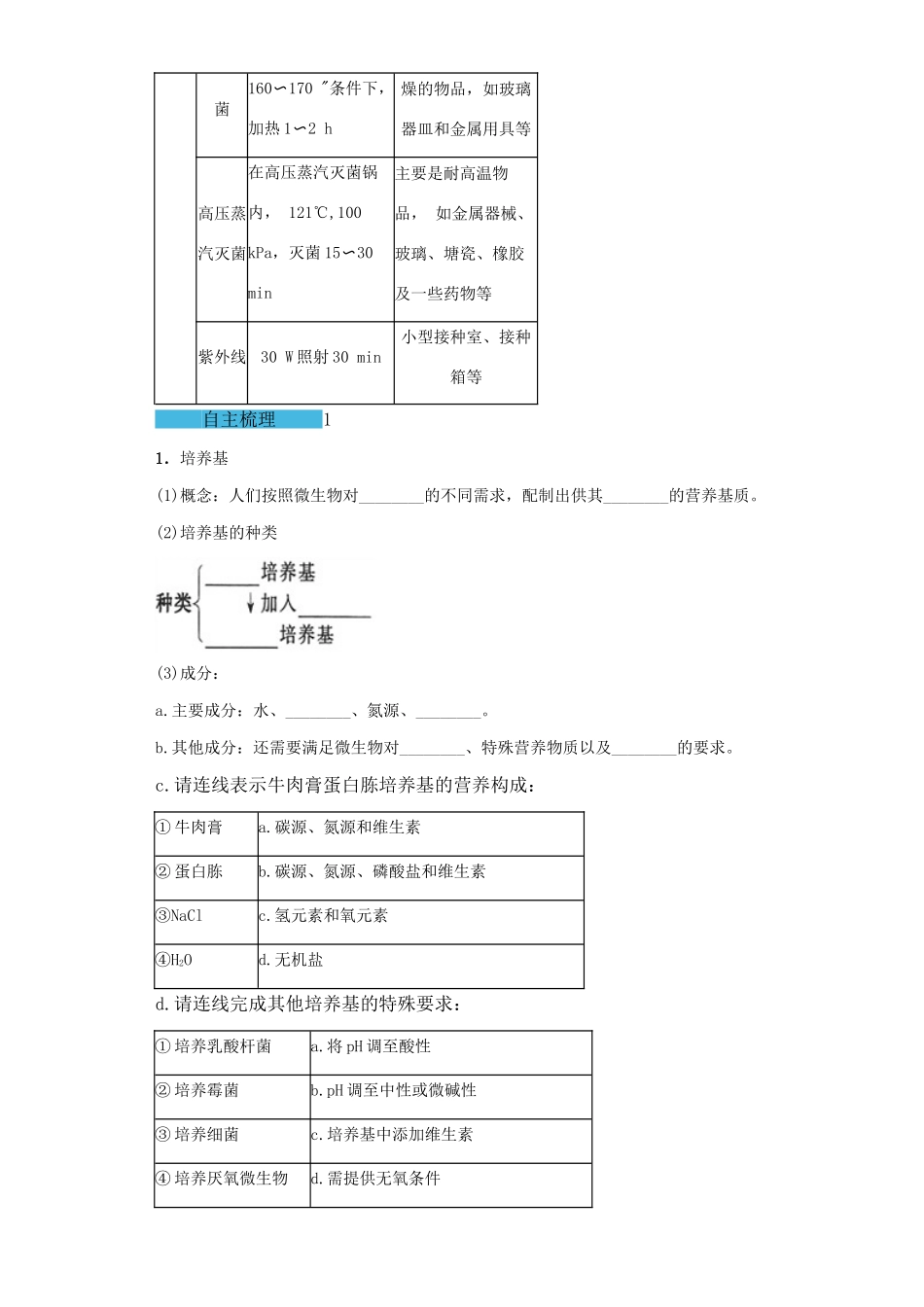 高中生物 2.1 微生物的实验室培养导学案 新人教版选修1-新人教版高二选修1生物学案_第2页