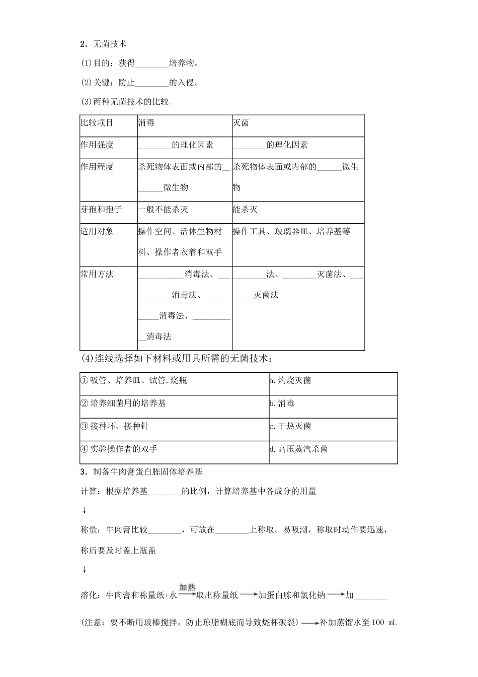 高中生物 2.1 微生物的实验室培养导学案 新人教版选修1-新人教版高二选修1生物学案_第3页