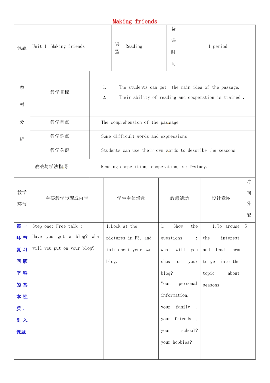 七年级英语上册 Unit 1 Making friends教案2 （新版）牛津深圳版-牛津深圳版初中七年级上册英语教案_第1页