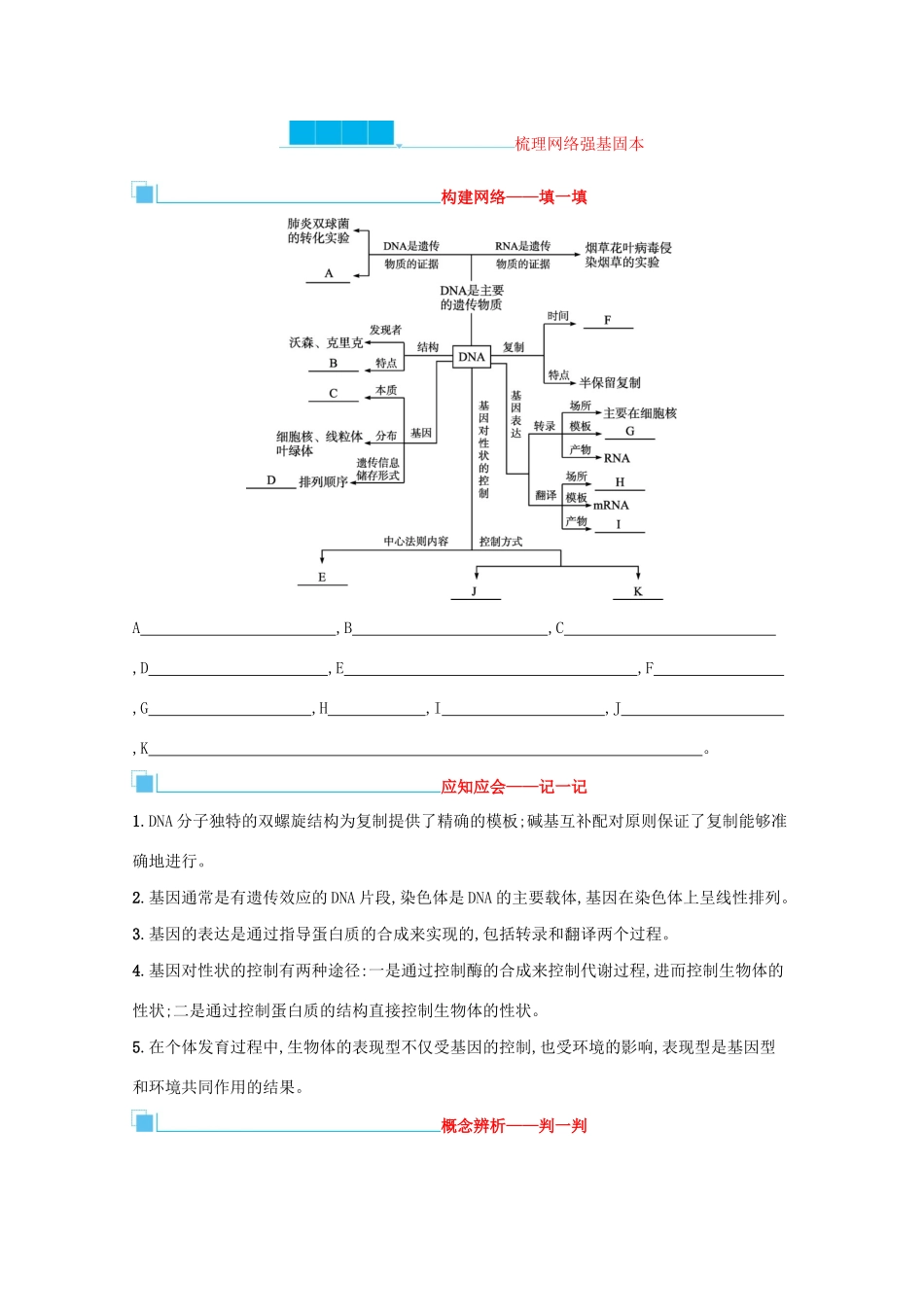 2021高考生物二轮复习 第9讲 遗传的分子基础（基因的本质与表达）学案-人教版高三全册生物学案_第2页