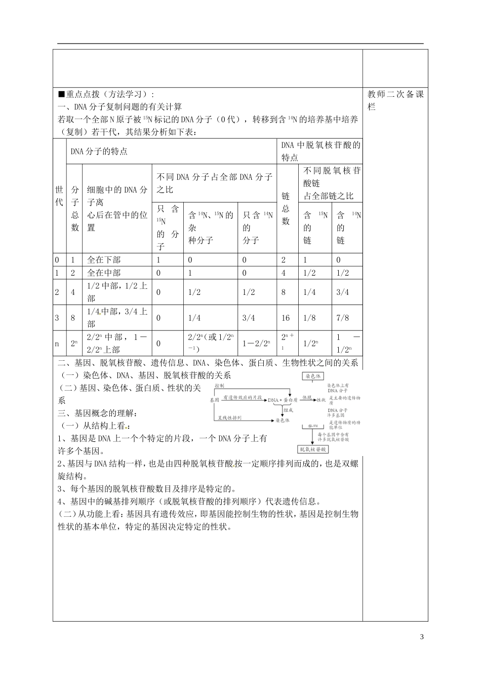 高中生物 3.3DNA分子的复制 第1课时导学案 新人教版必修2-新人教版高一必修2生物学案_第3页