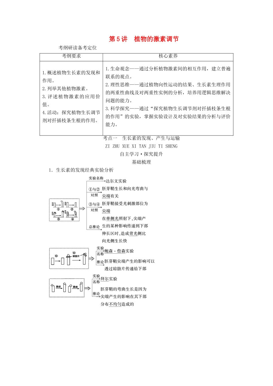 （新高考）高考生物一轮复习 选择性必修部分 模块1 稳态与调节 第1单元 生命活动的调节 第5讲 植物的激素调节学案 新人教版-新人教版高三必修生物学案_第1页