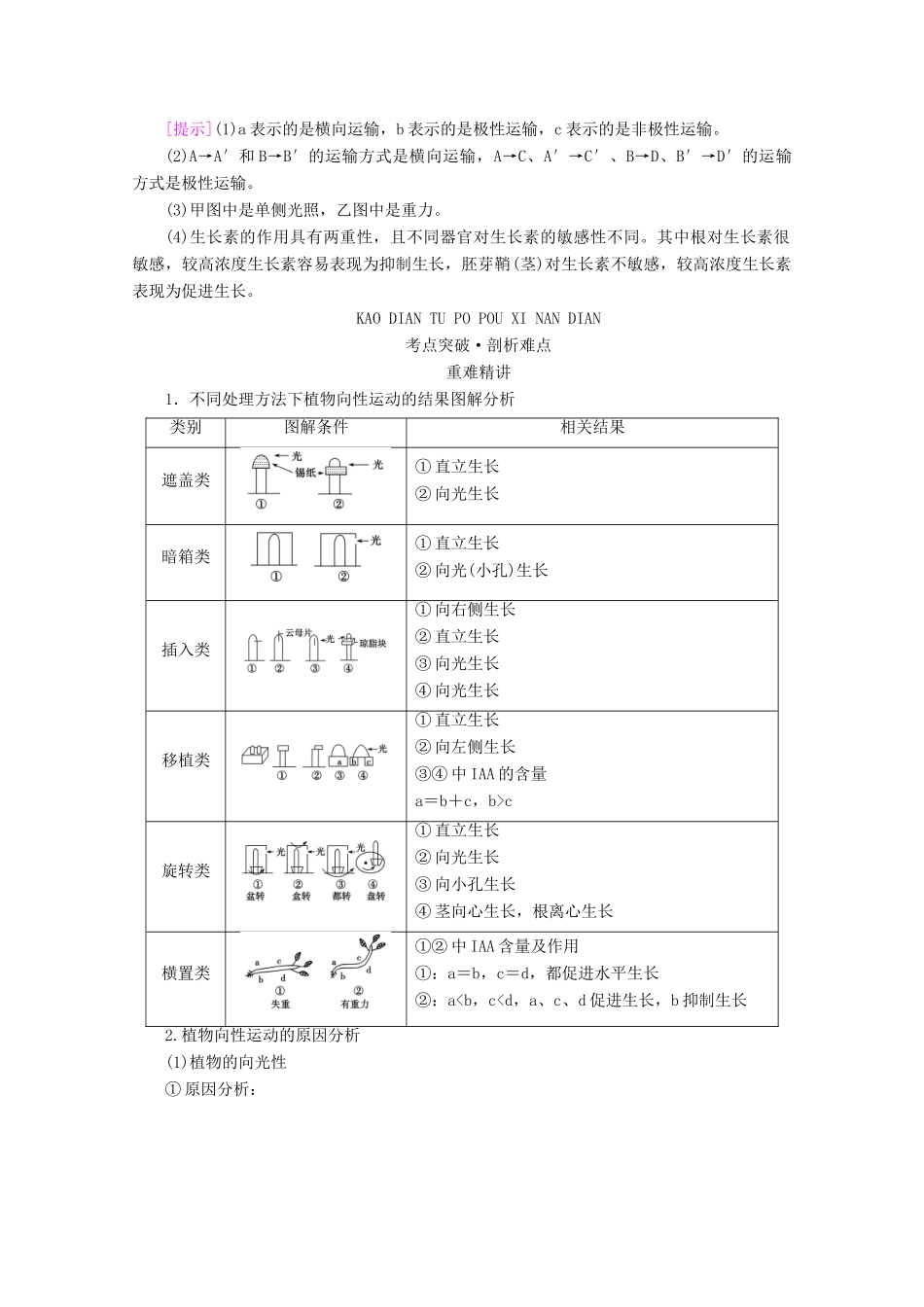 （新高考）高考生物一轮复习 选择性必修部分 模块1 稳态与调节 第1单元 生命活动的调节 第5讲 植物的激素调节学案 新人教版-新人教版高三必修生物学案_第3页