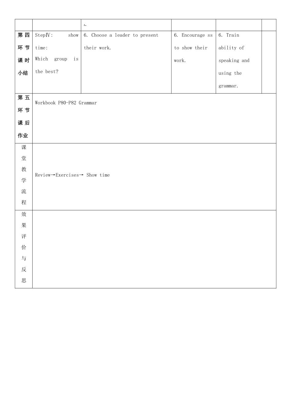 九年级英语下册 Module 3 Sport and health Unit 6 Caring for your health教案5 牛津深圳版-牛津深圳版初中九年级下册英语教案_第3页