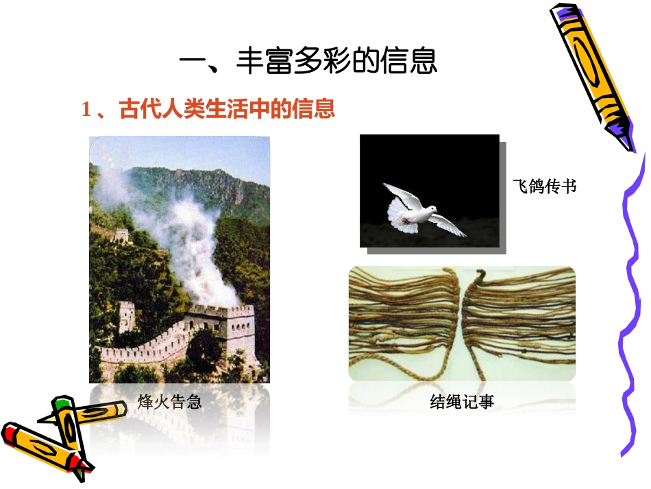 第一章信息与信息技术_第3页