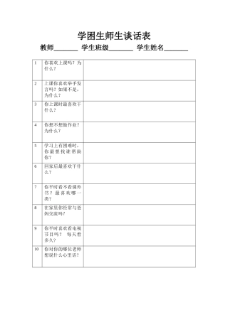 学困生师生谈话表