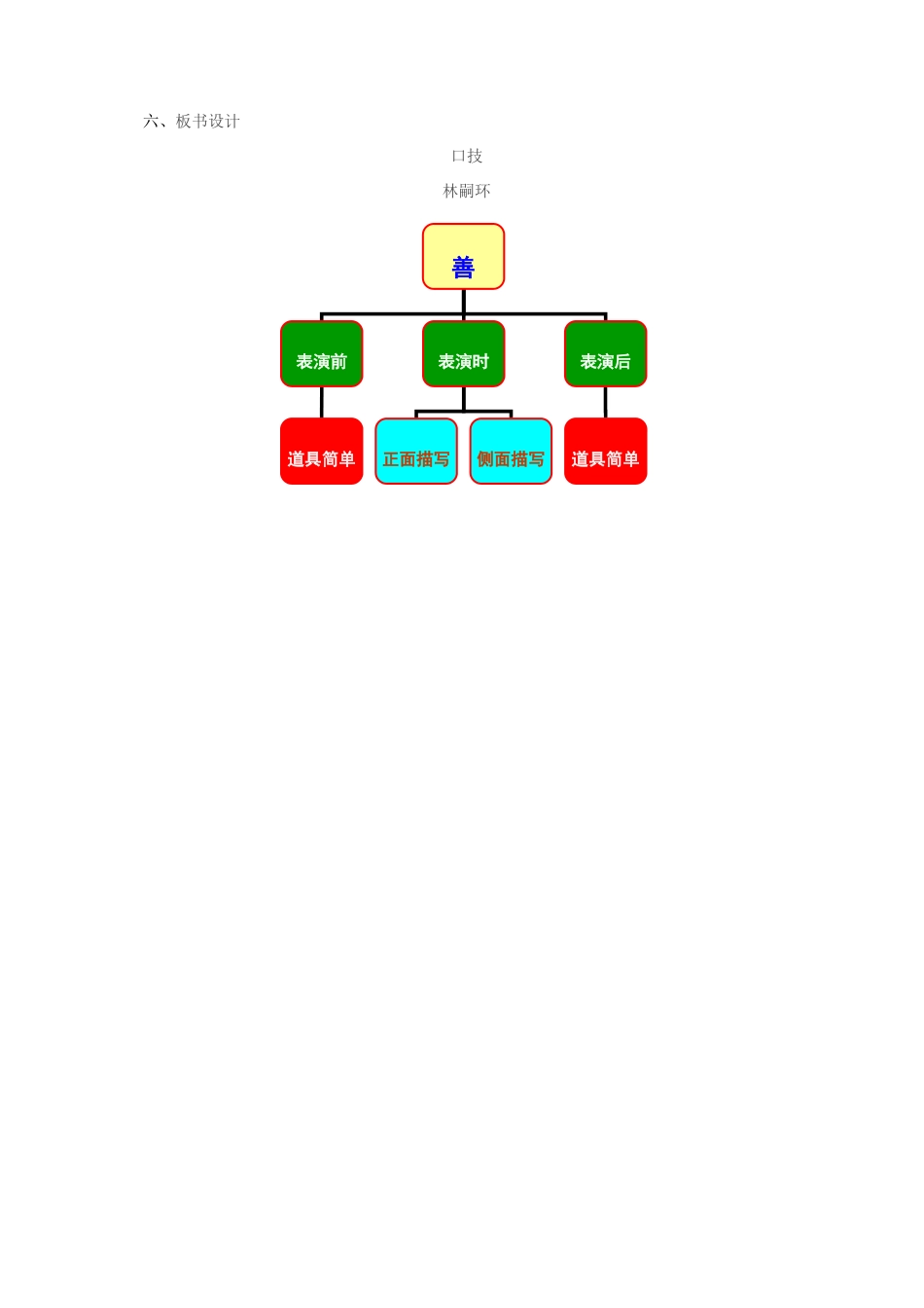 九年级语文 《口技》教案_第3页