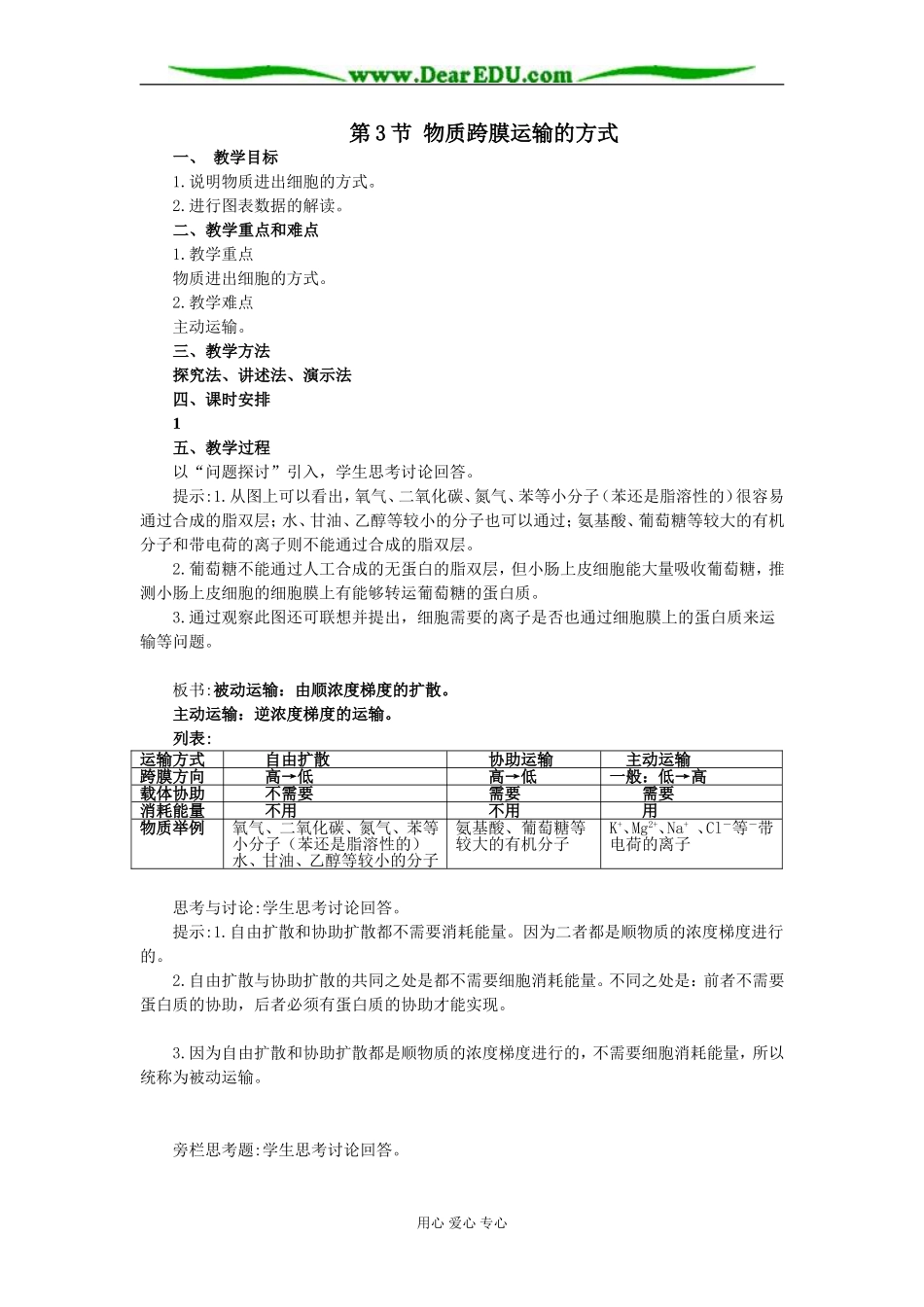 第3节 物质跨膜运输的方式_第1页