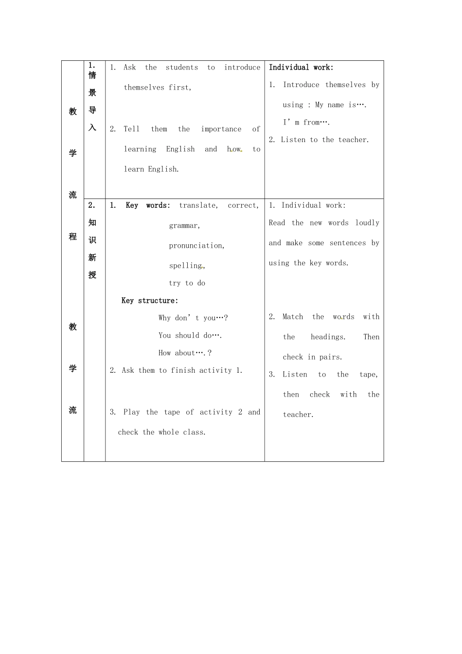 八年级英语上册 Module 1 Unit 1 Try not to translate every word教案 外研版_第2页