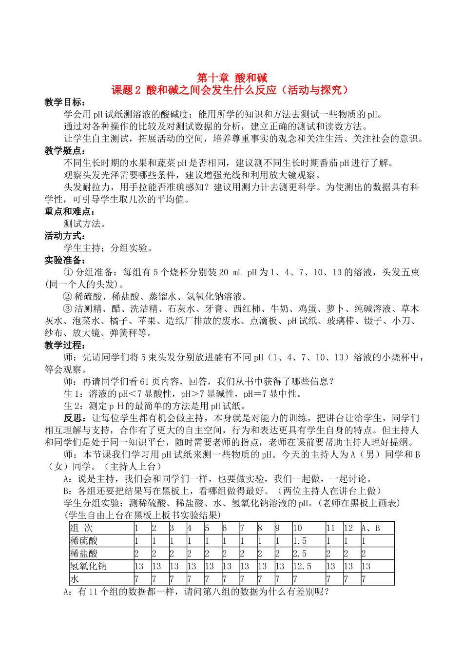 九年级化学下册102酸和碱之间会发生什么反应探究教案人教新课标版_第1页