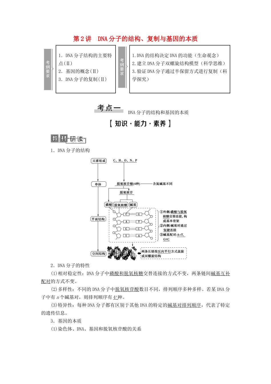 高考生物一轮复习 第6单元 遗传的分子基础 第2讲 DNA分子的结构、复制与基因的本质学案 苏教版必修2-苏教版高三必修2生物学案_第1页