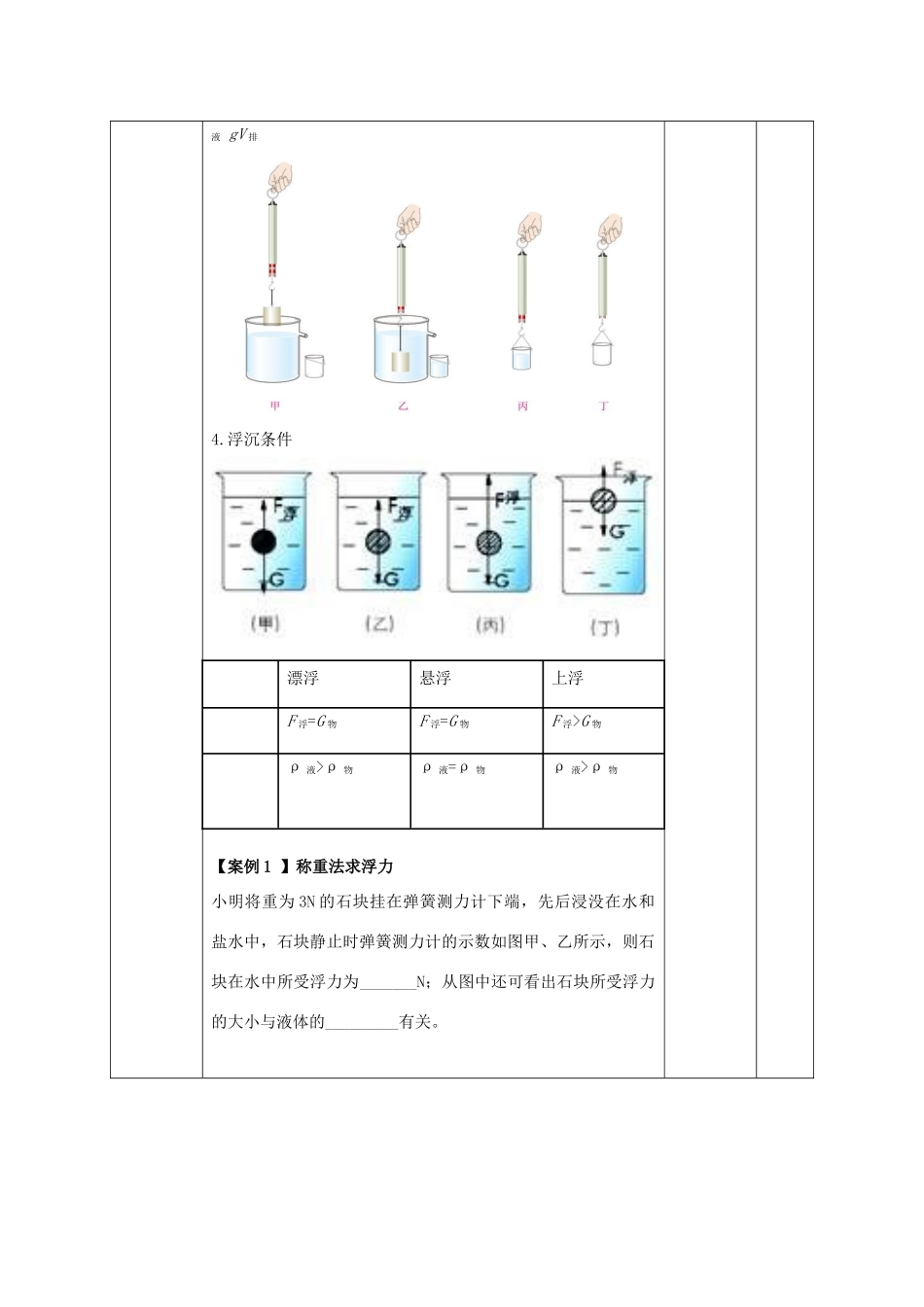 北大绿卡八年级物理下册 第10章 浮力 第3节 第2课时 浮力的计算方法教案 （新版）新人教版-（新版）新人教版初中八年级下册物理教案_第2页
