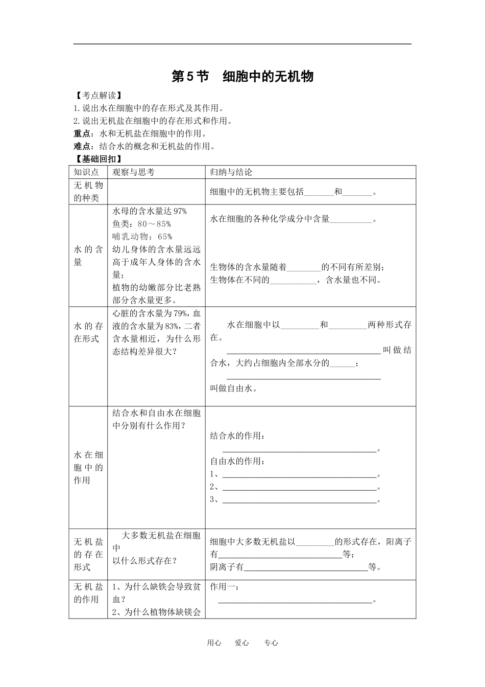 （新人教版必修1）生物：2.5《细胞中的无机物》学案（4）_第1页