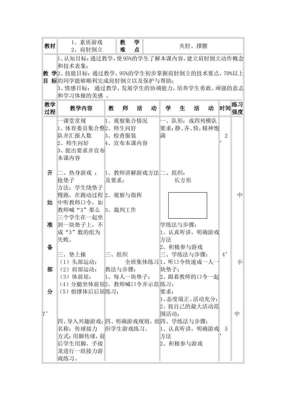 肩肘倒立教案(镇江)_第2页