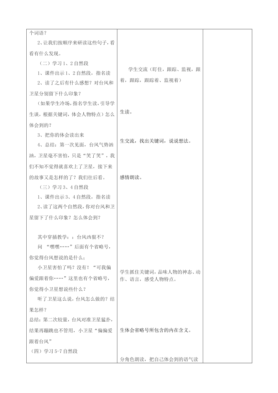 跟踪台风的卫星_第3页