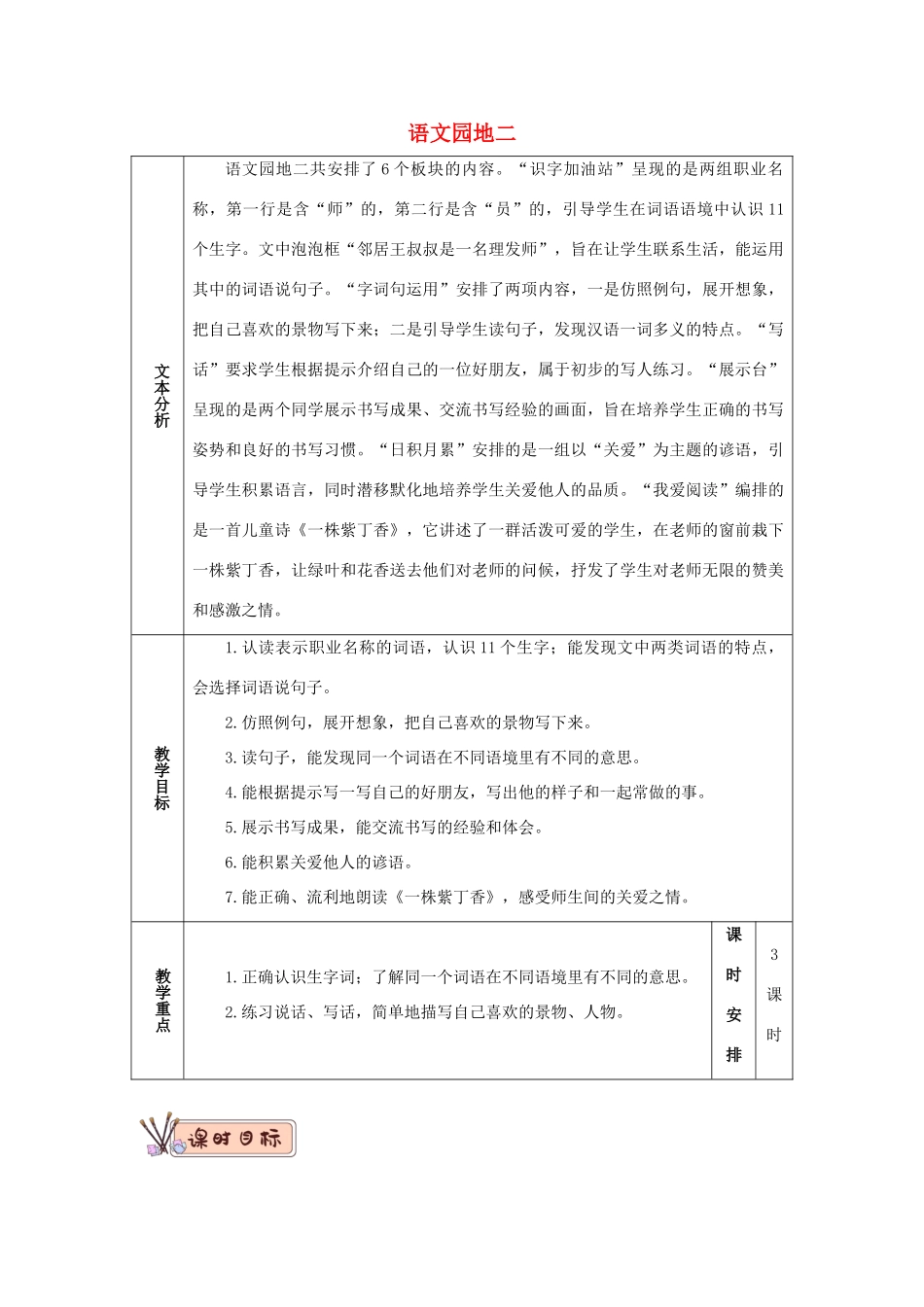 二年级语文下册 课文（二）语文园地二教学设计 新人教版-新人教版小学二年级下册语文教案_第1页