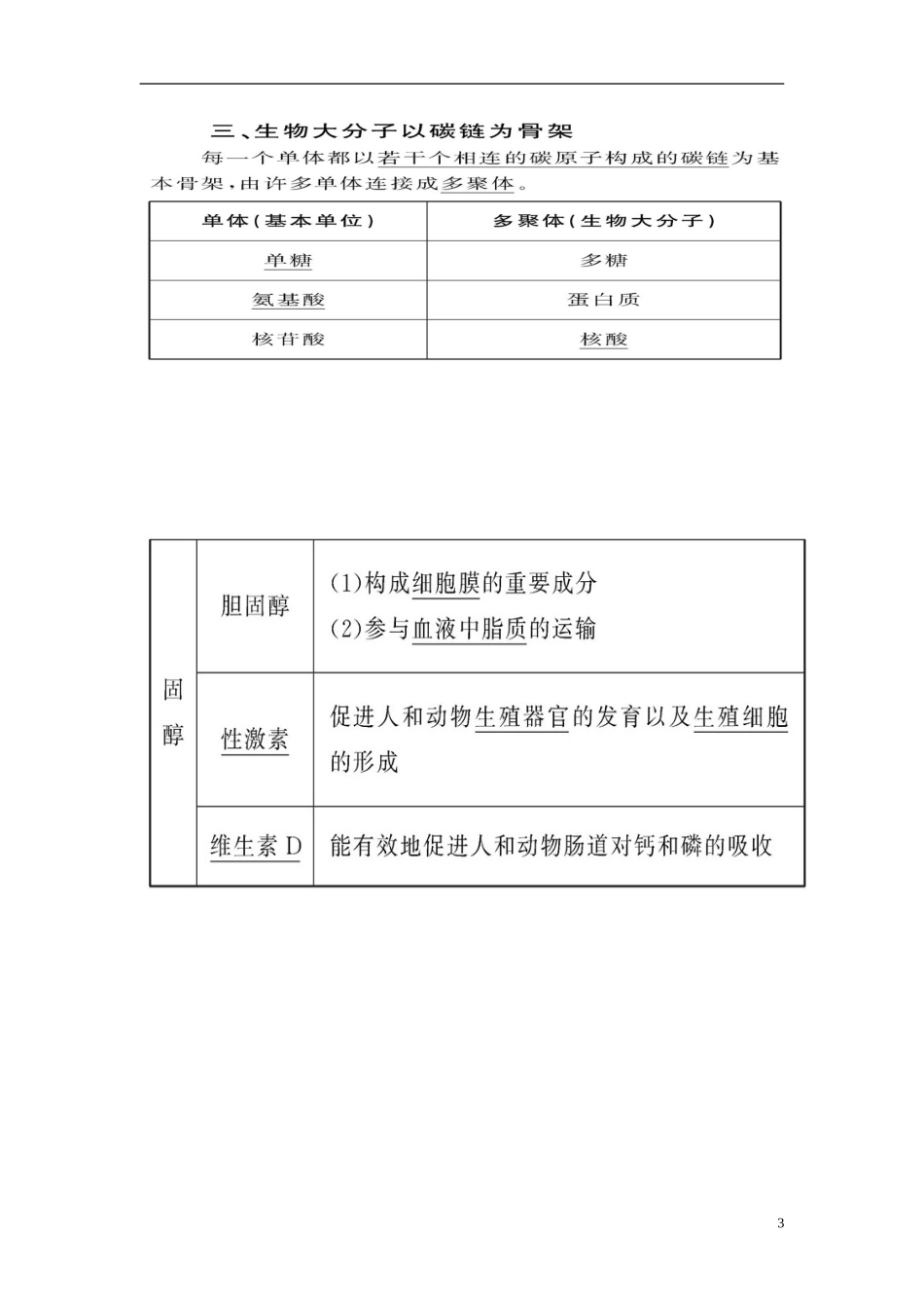 高中生物 2.4细胞中的糖类与脂质学案 新人教版必修1-新人教版高一必修1生物学案_第3页