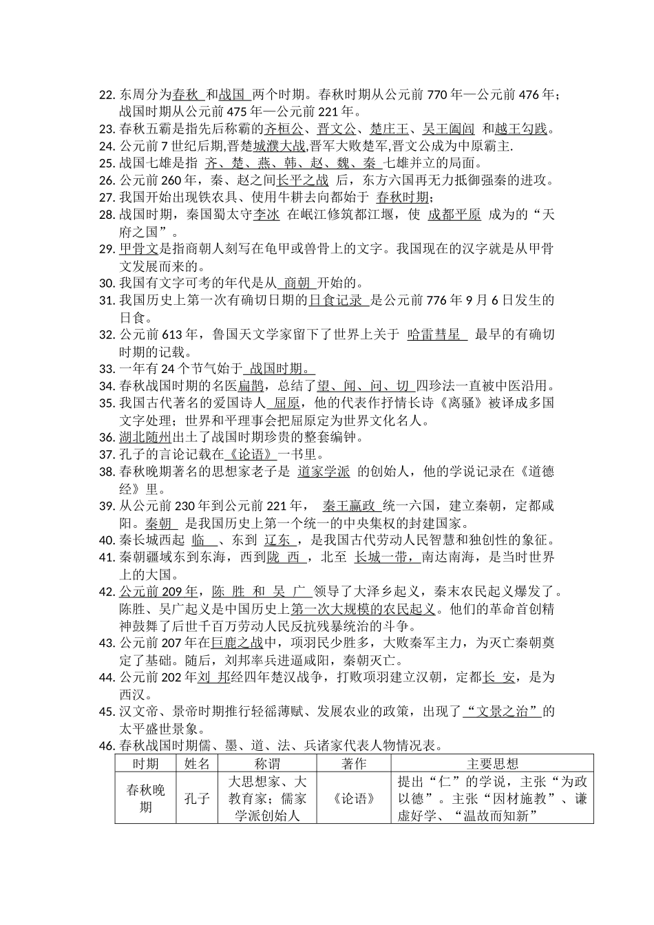 七年级历史上册期中复习提纲_第2页