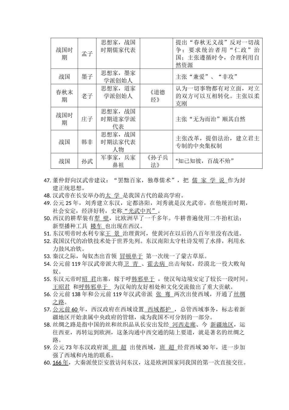 七年级历史上册期中复习提纲_第3页
