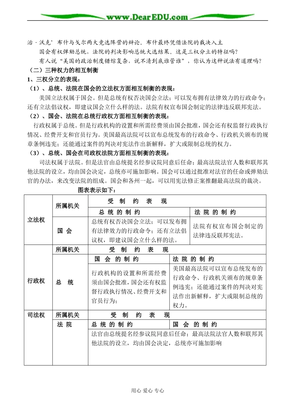 高二政治选修3 专题三 第三框题 美国的三权分立_第3页