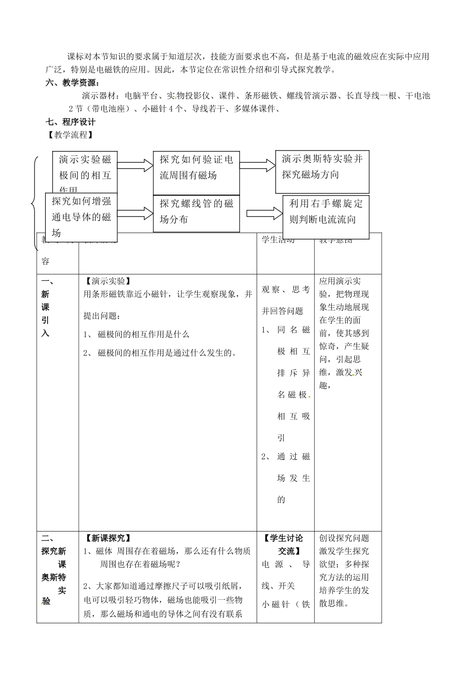 北京市大兴区魏善庄中学九年级物理全册 12.2 通电螺线管的磁场教学设计 北京课改版_第2页