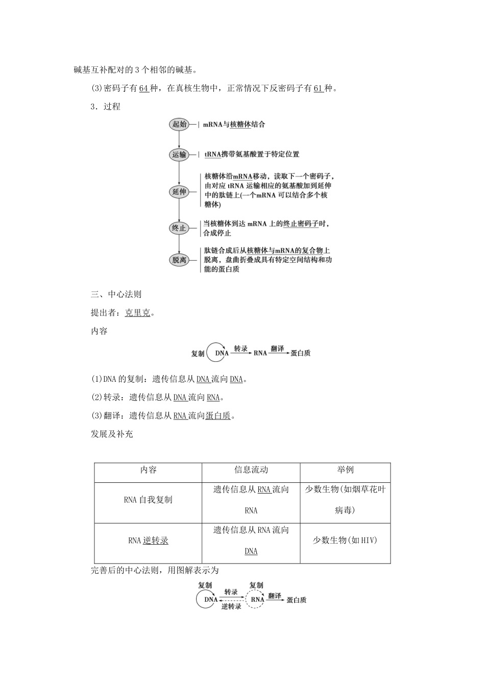 高中生物 第4章 基因的表达 第1节 基因指导蛋白质的合成学案 新人教版必修第二册-新人教版高一第二册生物学案_第3页