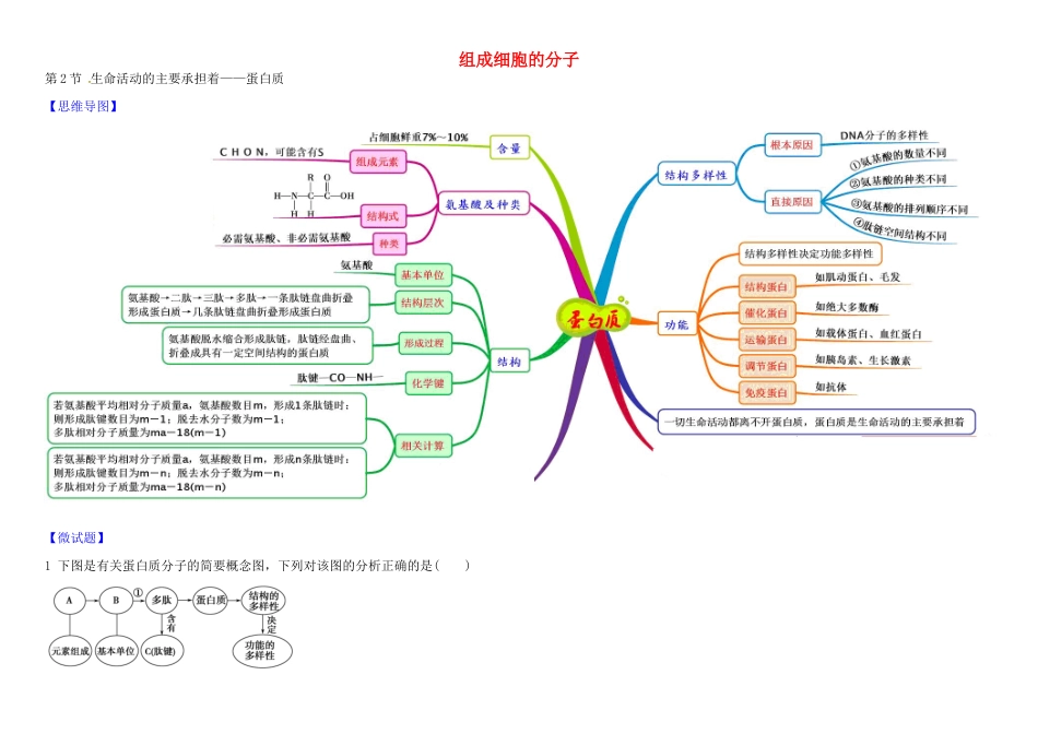 高中生物 1 2.2 蛋白质教材图解学案 新人教版必修1-新人教版高一必修1生物学案_第1页