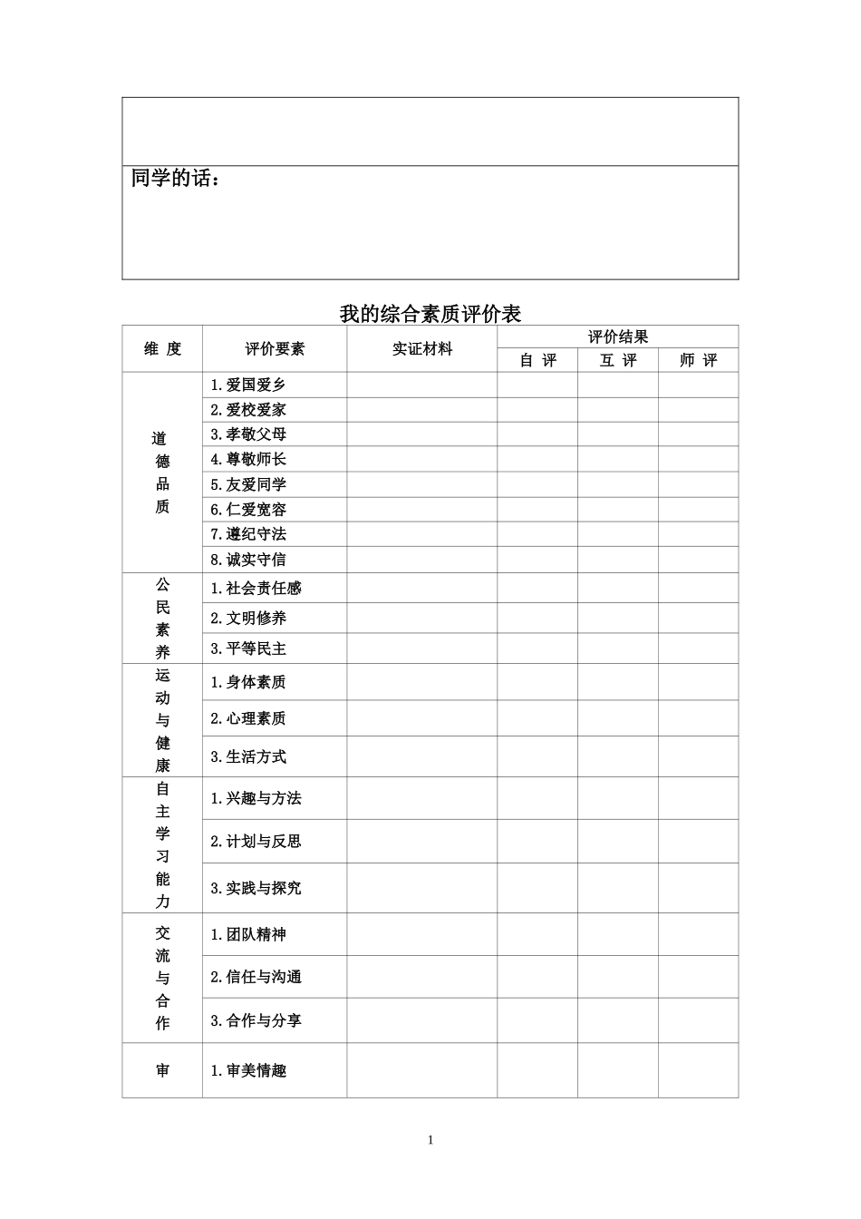 宣汉县南坝中学学生成长档案_第2页