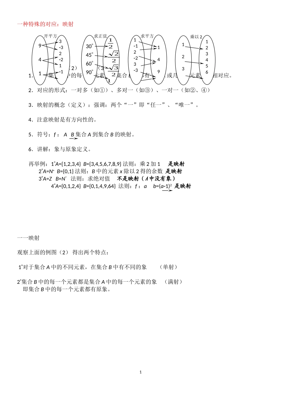 映射，函数定义域，值域_解题办法归纳_第1页