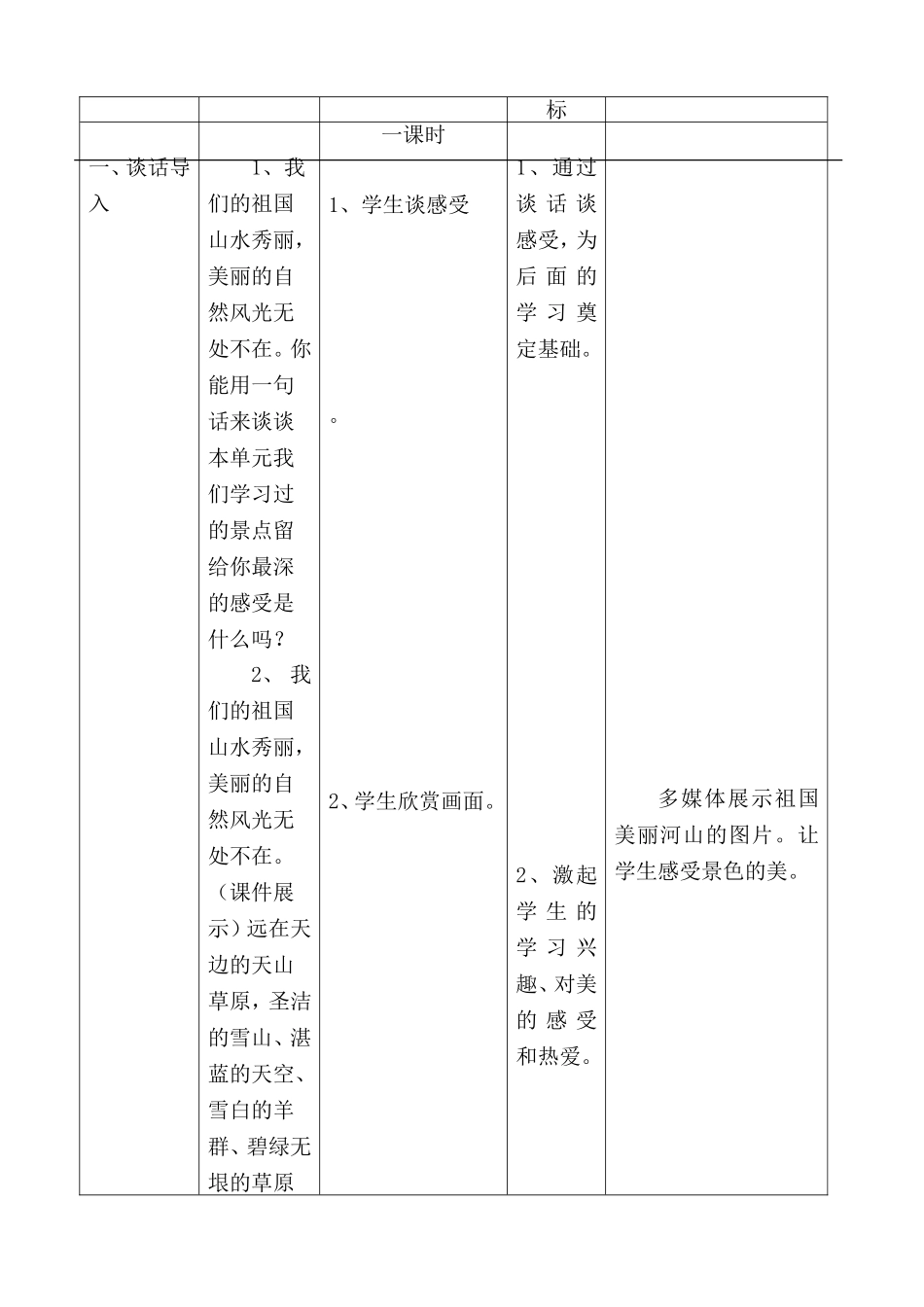 张艳芳《介绍一处自然景观》教学设计_第2页