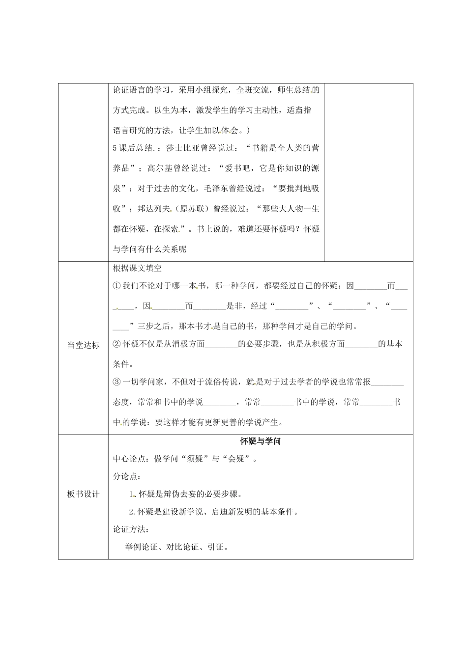 中考语文《怀疑与学问》复习教案 新人教版-新人教版初中九年级全册语文教案_第3页
