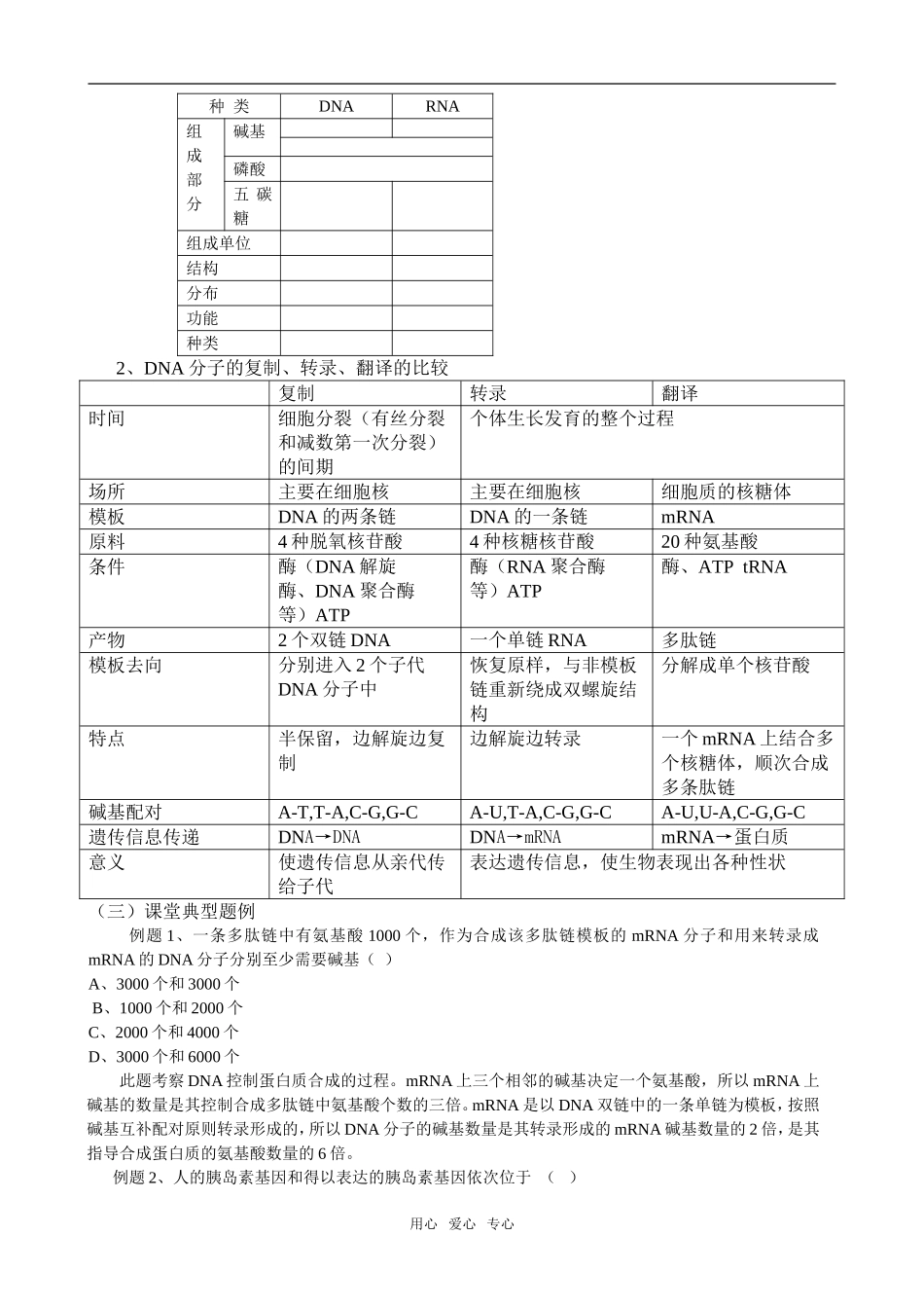 10板中高庆玉-基因指导蛋白质的合成_第2页