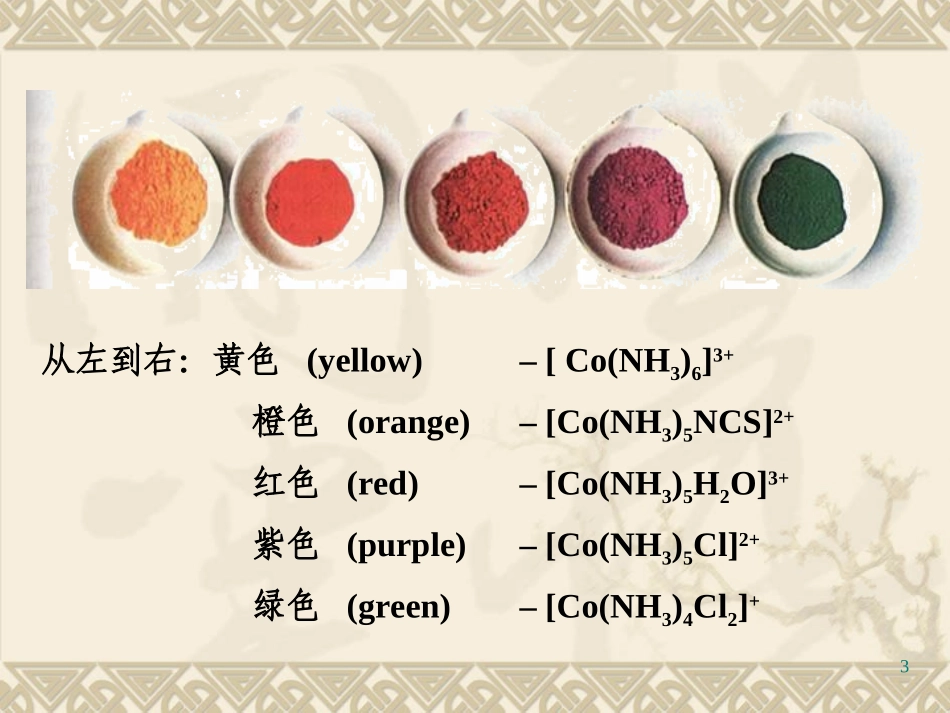高中化学竞赛培训资料讲座第二讲_第3页