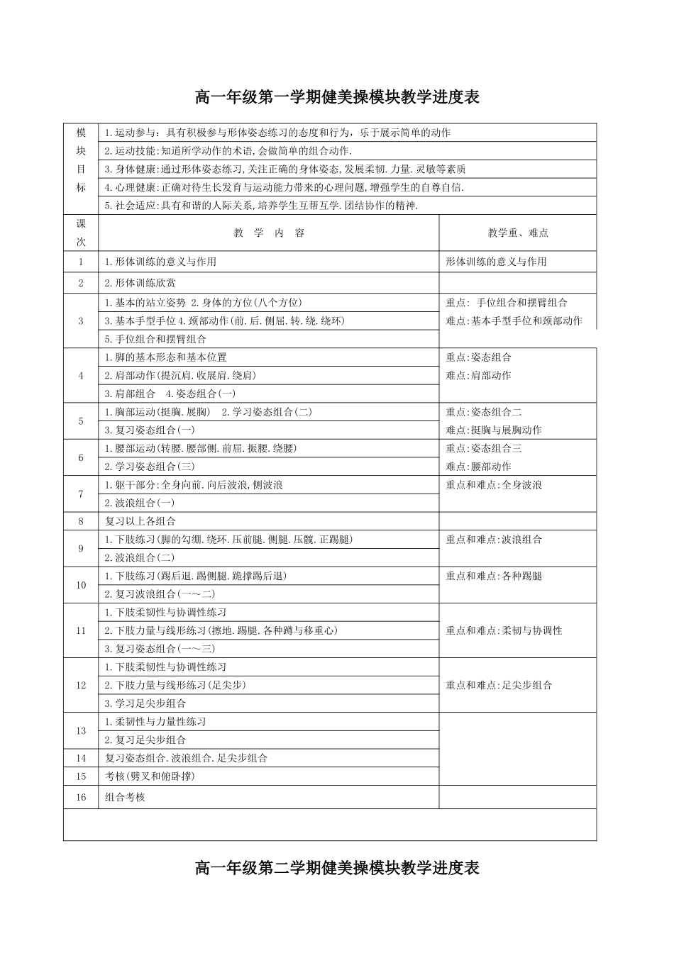 健美操模块教学进度_第1页
