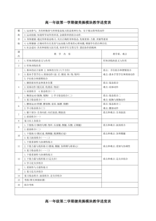 健美操模块教学进度
