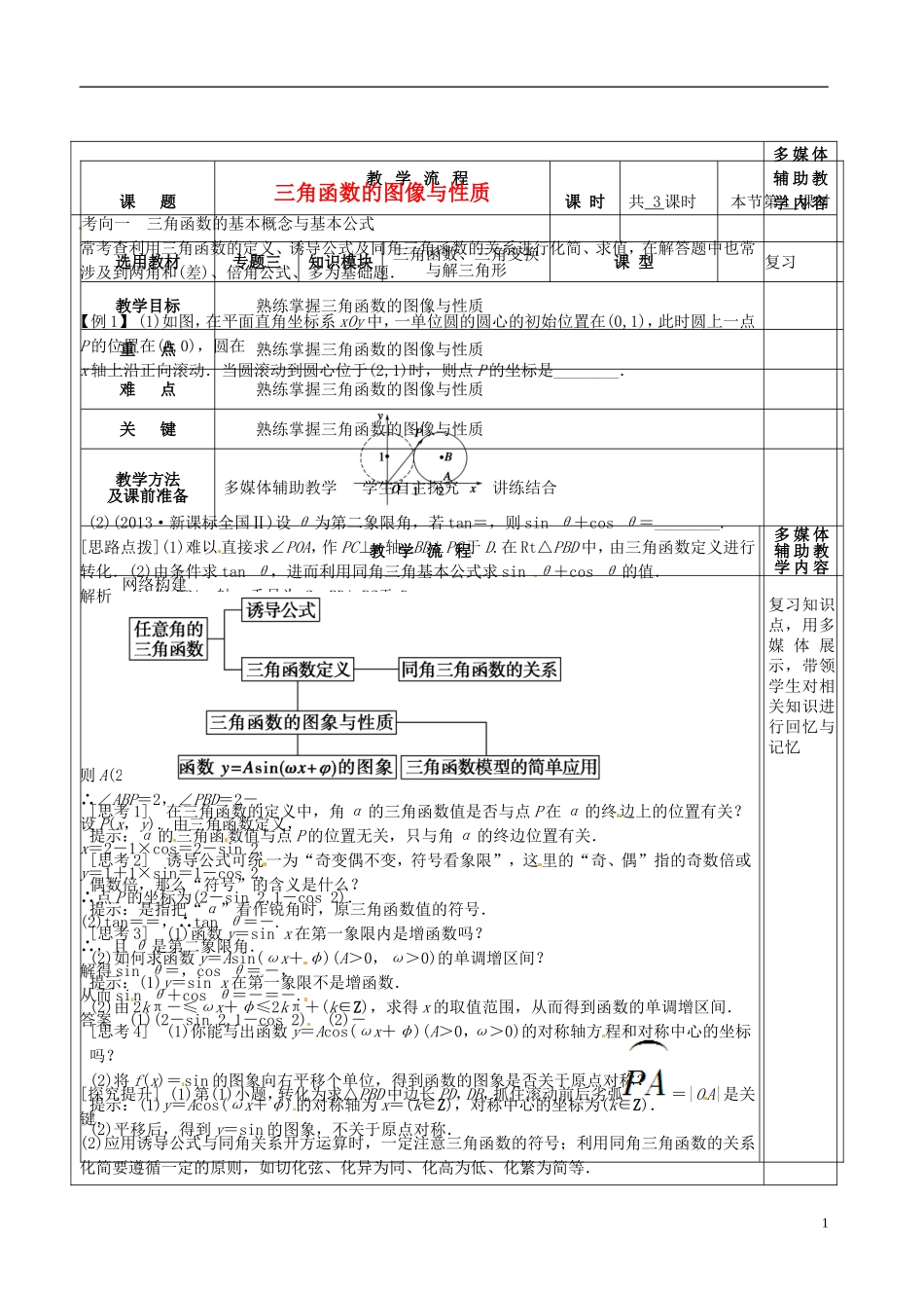 高三数学专题复习 3.1三角函数的图像与性质教案（第1课时）-人教版高三全册数学教案_第1页