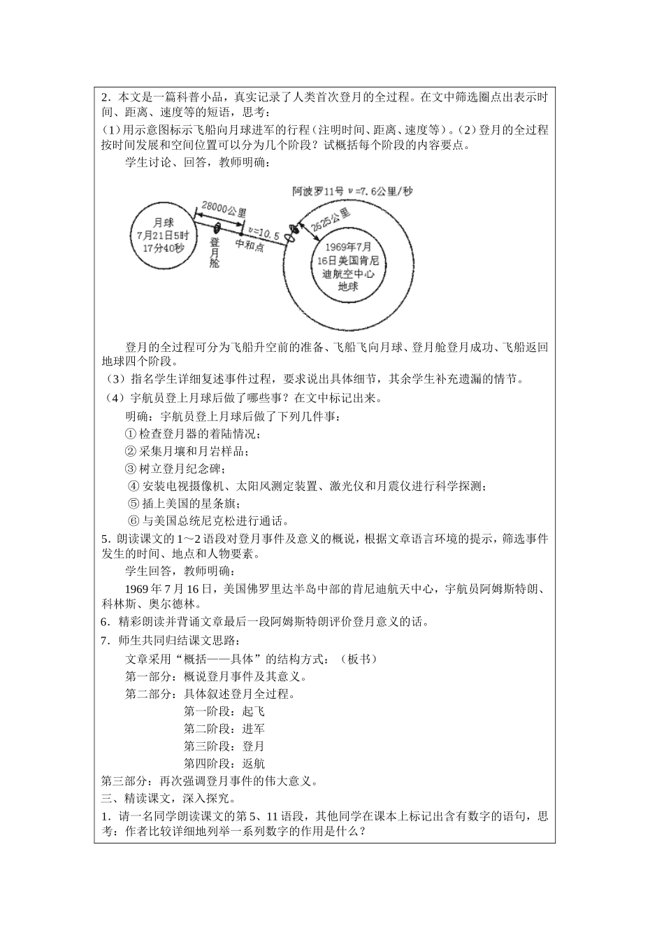 月球上的足迹_第2页