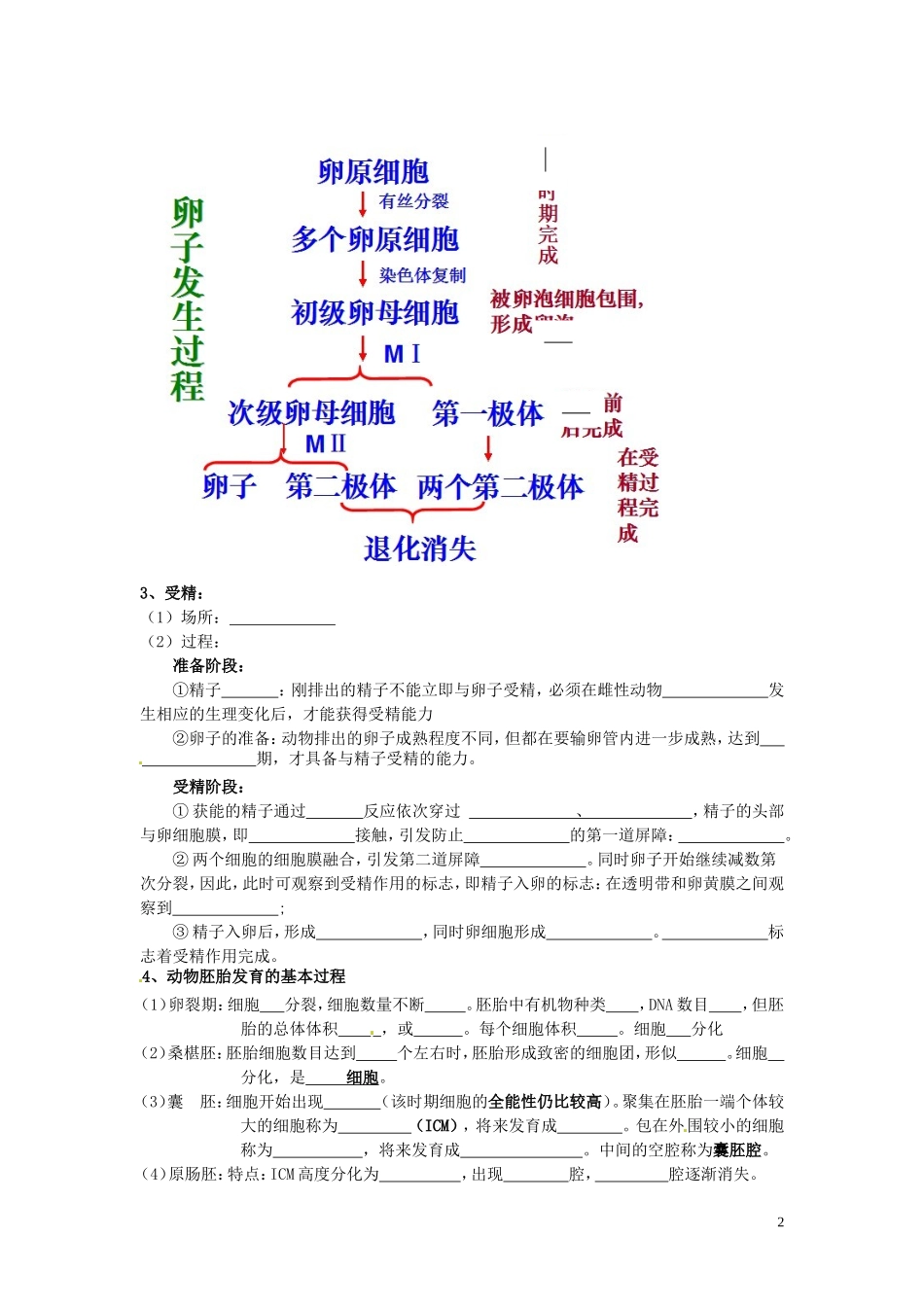 福建省福州文博中学高二生物下学期《胚胎工程》学案 人教版_第2页