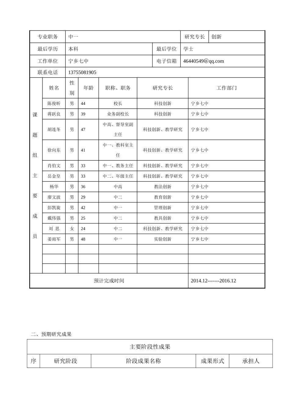 创新课题开题报告书_第2页