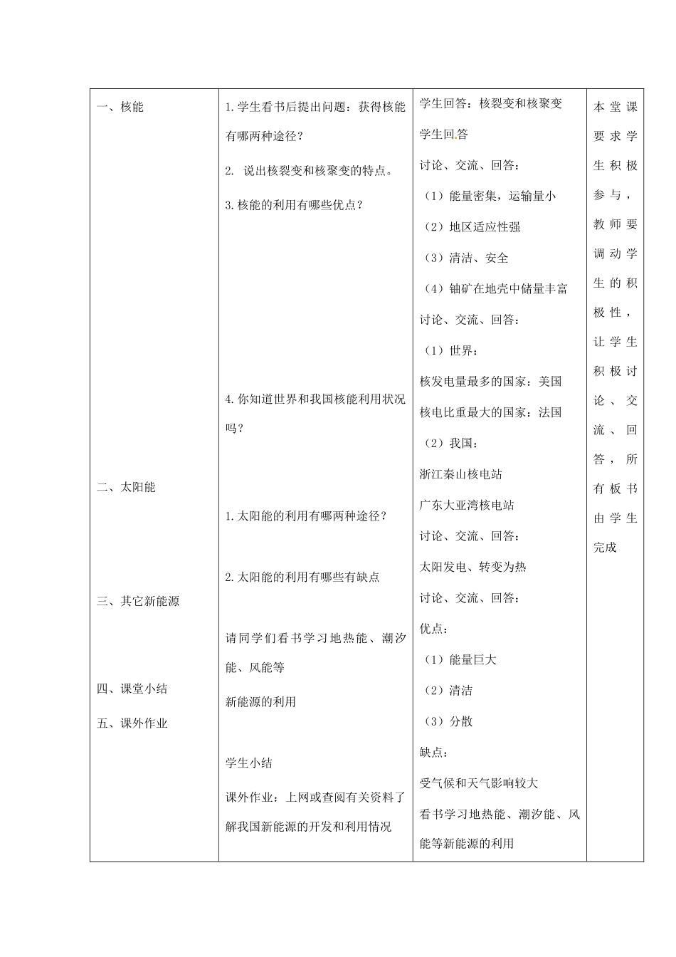 九年级物理 开发新能源教案 沪科版_第3页