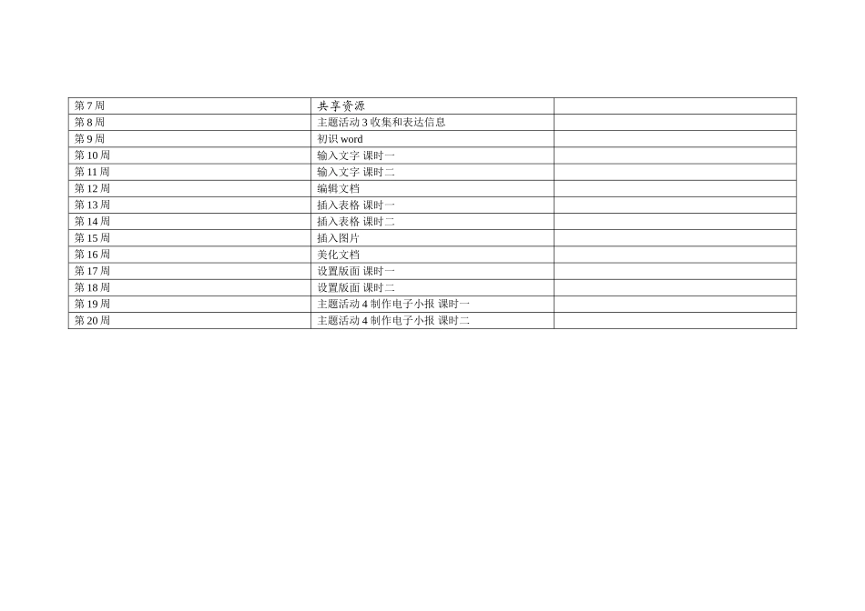 信息技术教学计划与进度（上报表格）三年级_第3页