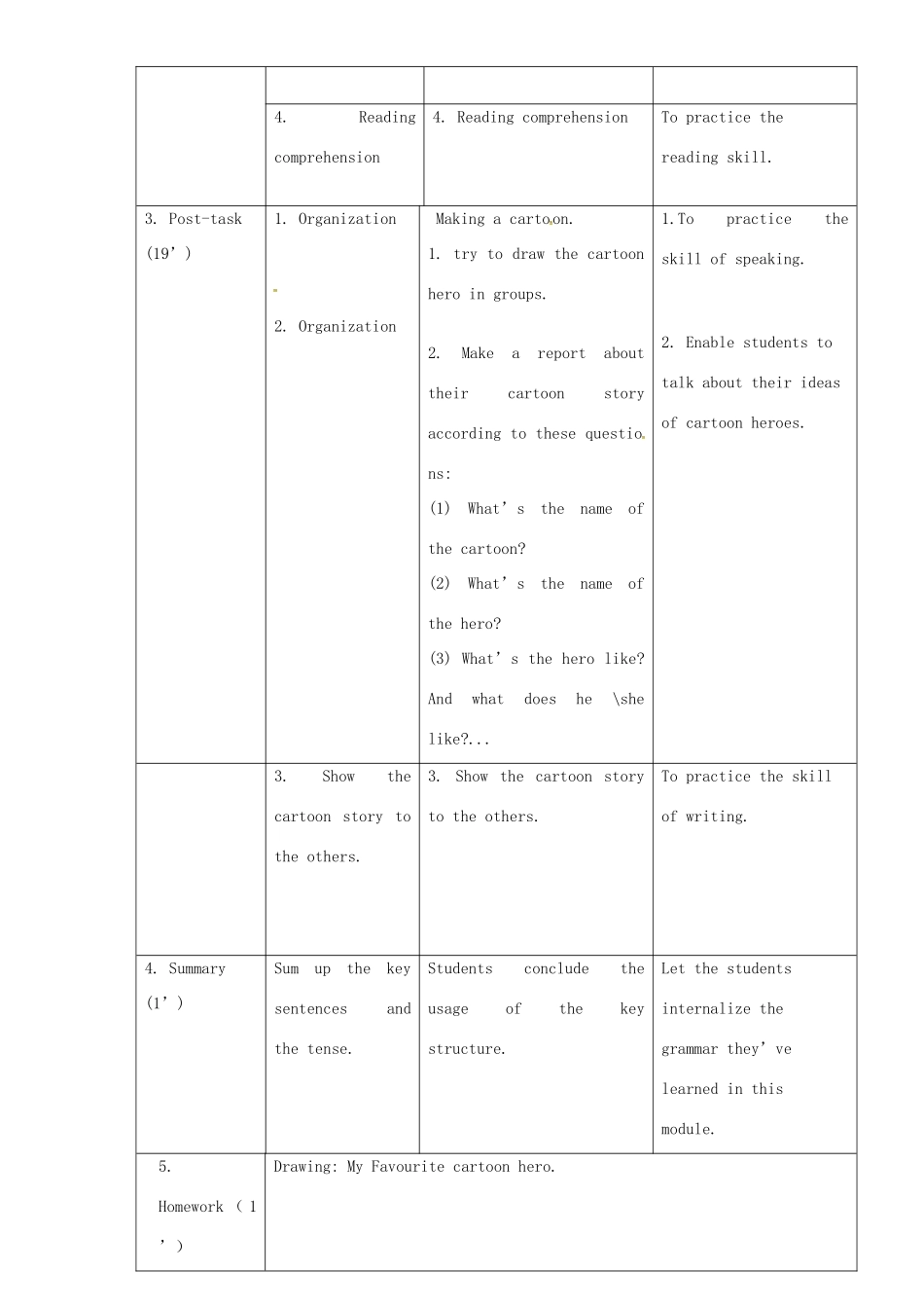八年级英语下册 Module 5 Unit 3 Language in use教案 （新版）外研版-（新版）外研版初中八年级下册英语教案_第3页