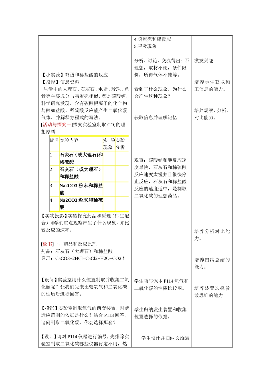 定稿实验室制取二氧化碳的探究_第2页